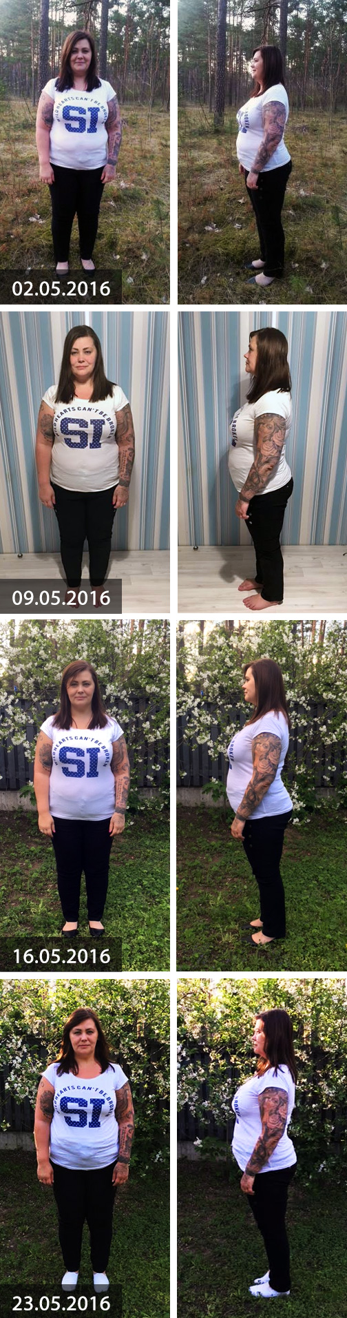 reilika-fitguru-23052016-blogi